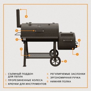 Гриль Коптильня Oklahoma Joe's Highland Offset 2025