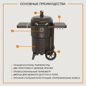 Коптильня Oklahoma Joe's Drum Bronco 2.0 (черная)