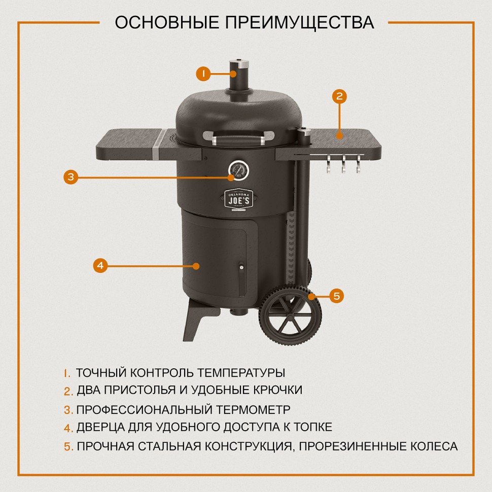 Коптильня Oklahoma Joe's Drum Bronco 2.0 (черная) в Воронеже в Воронеже
