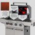 Газовый гриль PRIMELINER S4 комплектация Делюкс (Delux)